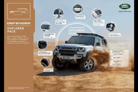Land Rover Defender 90: Jetzt auch als Dreitürer bestellbar