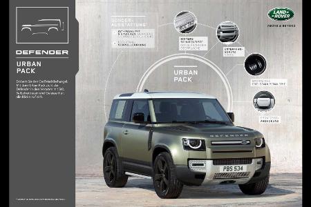 Land Rover Defender 90: Jetzt auch als Dreitürer bestellbar
