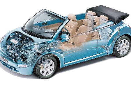 VW New Beetle (1997-2010): Klassiker der Zukunft?