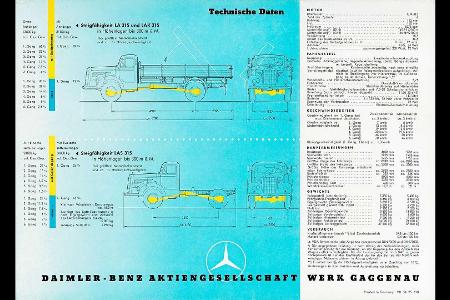 Mercedes-Benz L 6600: Legendärer Laster