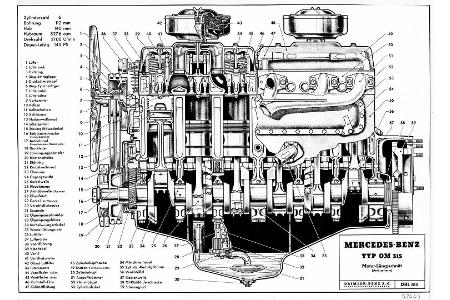 Mercedes-Benz L 6600: Legendärer Laster