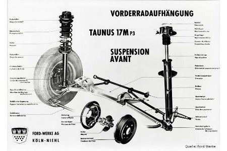 60 Jahre Ford Taunus 17M (P3): Die Wanne ist toll