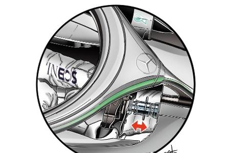 Die zweiaxiale Lenkung des Mercedes W11 ist laut FIA-Kommissaren legal Die zweiaxiale Lenkung des Mercedes W11 ist laut FIA-Kommissaren legal