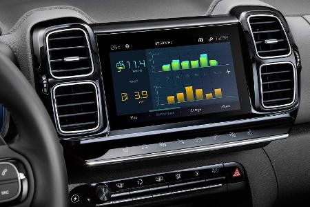 Citroën C5 Aircross SUV Hybrid: Plug-in-Hybrid mit 50 Kilometer Reichweite