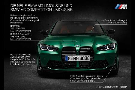 BMW M3/M4 (2021): Alle Infos und erste Sitzprobe