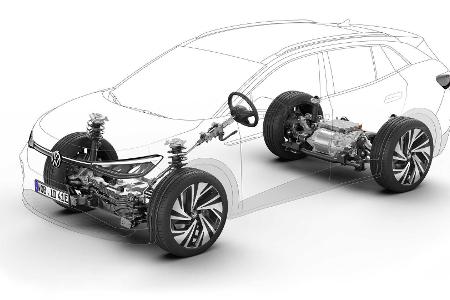 VW ID.4 (2021): Das Elektro-SUV ist 30 Zentimeter länger als der ID.3