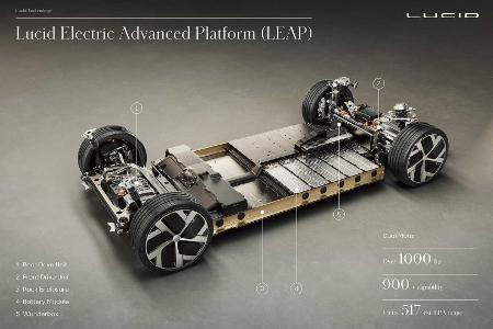 Lucid Air (2021): Neue Elektro-Limousine tritt gegen Tesla Model S an