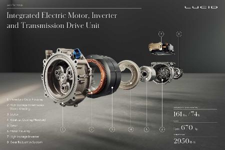 Lucid Air (2021): Neue Elektro-Limousine tritt gegen Tesla Model S an