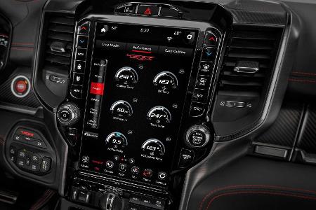 Ram 1500 TRX (2021): Über 700 PS starker Pick-up startet Ende 2020