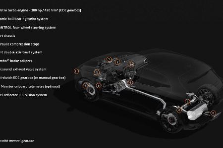Renault Mégane 2020 Facelift: Neuer Plug-in-Hybrid und R.S. Line