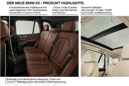 BMW X5 und X6 xDrive40d mit neuem Reihensechszylinder-Diesel