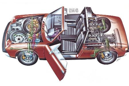 1970: Porsche 914-6 - Die einfachen 914er hatten einen 80 PS-Vierzylinder-Boxermotor hinter den Sitzen.