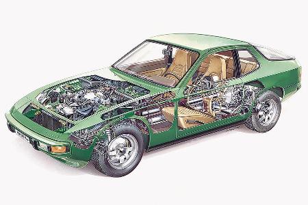 1976: Porsche 924 - Alles neu: Frontmotor, Vierzylinder-Reihenmotor, Transaxle-Prinzip. Der neue 924er sollte eine Trendwend...