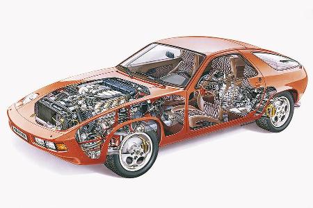 1978: Porsche 928 - Das zeitlose Design des klassischen GT begeisterte die Käufer bis zum Produktionsende 1995.