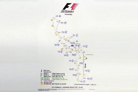 Streckenskizze GP Japan 2014