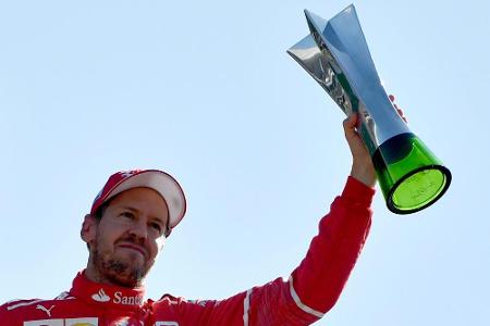 Das Formel-1-Reife(n)zeugnis des SID: Monza