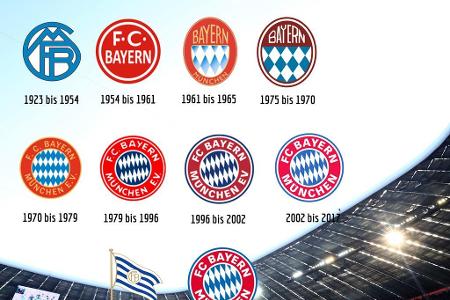 Der deutsche Rekordmeister brauchte ein paar Jahrzehnte, um zu seinem bis heute bekannten Wappen zu finden. Bis auf die Jahr...