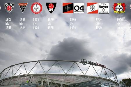 Ganze acht verschiedene Anläufe brauchte es, bis Bayer Leverkusen bei der aktuellen Version des Vereinslogos ankam. Insbeson...