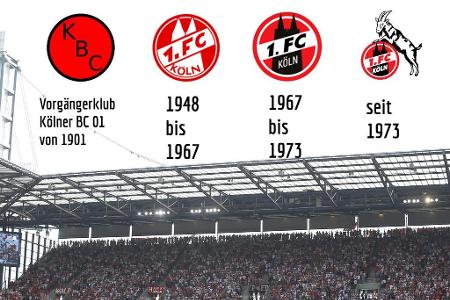 Dass der Dom mit ins Wappen des 1. FC Köln muss, war dem Klub bereits seit 1948 klar. 35 Jahre später kam schließlich auch d...
