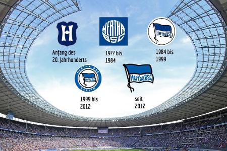 Beim Hauptstadtklub wurde man über die Jahre immer minimalistischer. In einer Mitgliederversammlung 2012 entschied sich der ...