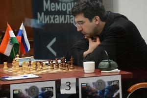 Schach-WM: Teilnehmer des Kandidatenturniers stehen fest