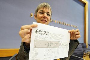 WM-Neuvergabe 2022 für Schenk kein Thema - Eckert fordert Ermittlungen der Ethiker