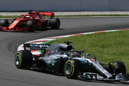 Das Formel-1-Reife(n)zeugnis des SID: Barcelona