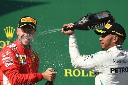 Formel 1 in Ungarn: Erneut gute TV-Quote für RTL Formel 1 in Ungarn: Erneut gute TV-Quote für RTL