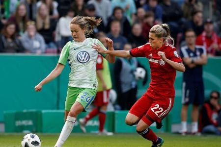 Frauen-CL: Wolfsburg und München wollen Kurs aufs Viertelfinale nehmen