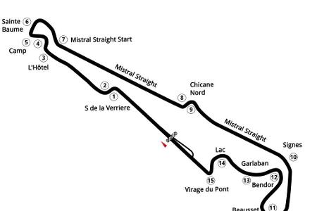 Sagenhafte 1,6 Kilometer lang ist die Mistral-Gerade. Diese erlaubt - bis auf eine kleine Schikane, die eingebaut wurde, um ...