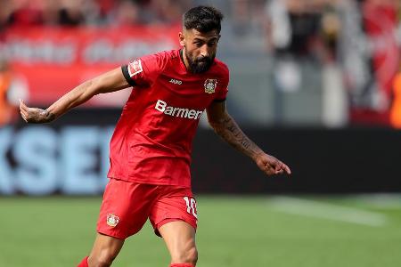 Platz 5: Bayer Leverkusen | Note: 2,53
