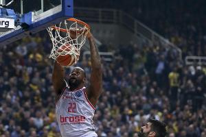 Basketball: Teils namhafte Gegner für deutsche Champions-League-Teilnehmer