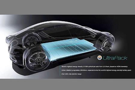 Fisker E-Motion