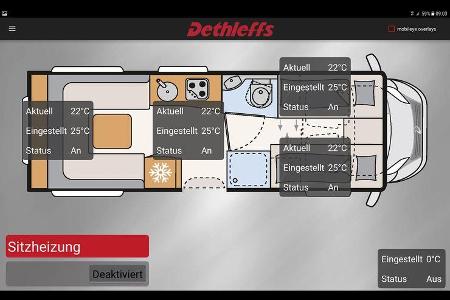 Dethleffs E.Home