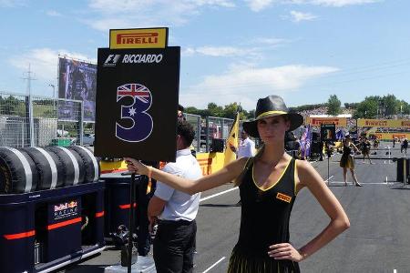 Grid Girls - GP Ungarn 2017 - Budapest