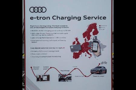 Audi E-Tron Quattro