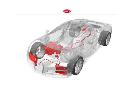 Bugatti Chiron Klimaanlage Bugatti Chiron Klimaanlage