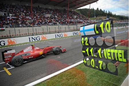 Highlights GP Belgien 2009