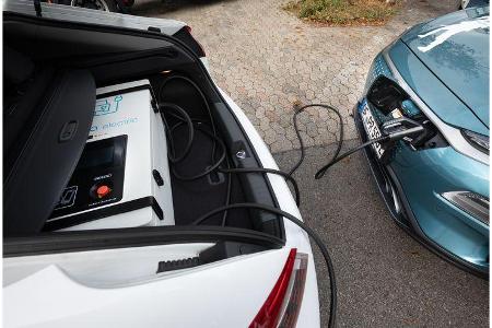 2/2019, Hyundai Ioniq ADAC