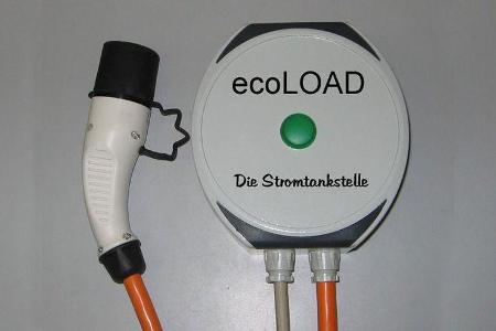 PERDOK ecoLOAD