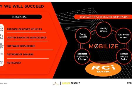 Renaulution: Neuer Strategieplan von Renault, Dacia, Lada und Alpine