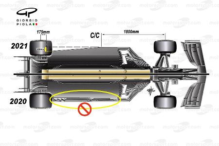 Formel 1: Das ist in der Saison 2021 alles neu!