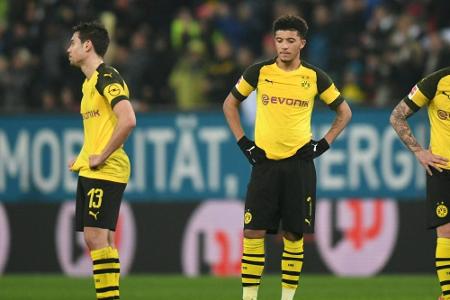 BVB droht Ausfall von Sancho und Guerreiro