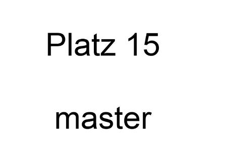 Die 25 schlechtesten Passwörter 2012