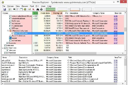 Das Programm Process Explorer stellt umfangreiche Informationen zu laufenden Prozessen bereit. Nützlich ist die Einbindung v...