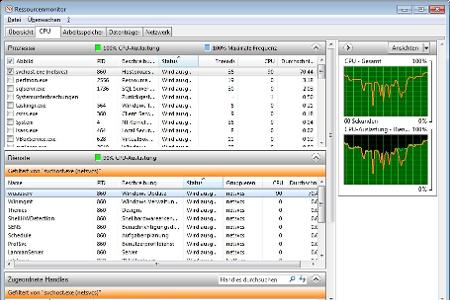 Ausführlicher als der Task-Manager zeigt der Ressourcenmonitor Dienstnamen an. Mit Svchost.exe findet sich schnell eine Erkl...