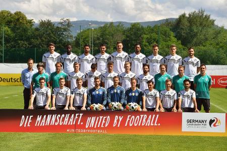 DFB Nationalmannschaft Kader