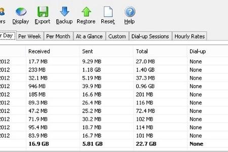 NetWorx - Das Tool NetWorx sieht sich in Ihrem Netzwerk um und sammelt alle relevanten Daten über die dort stattfindenden Ak...