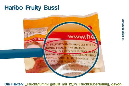 haribo, foodwatch