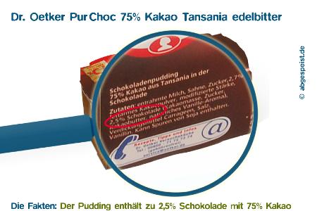 foodwatch, pur choc